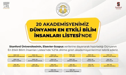 Selçuk Üniversitesinden 20 akademisyen, Dünyanın En Etkili Bilim İnsanları listesinde